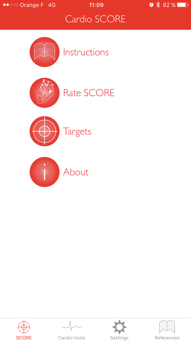 SCORE charts