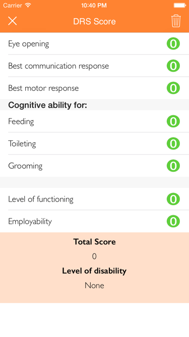 Disability Rating Scale