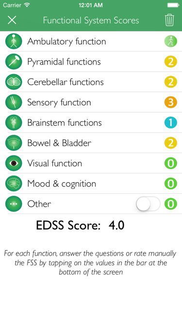 Automated EDSS rating